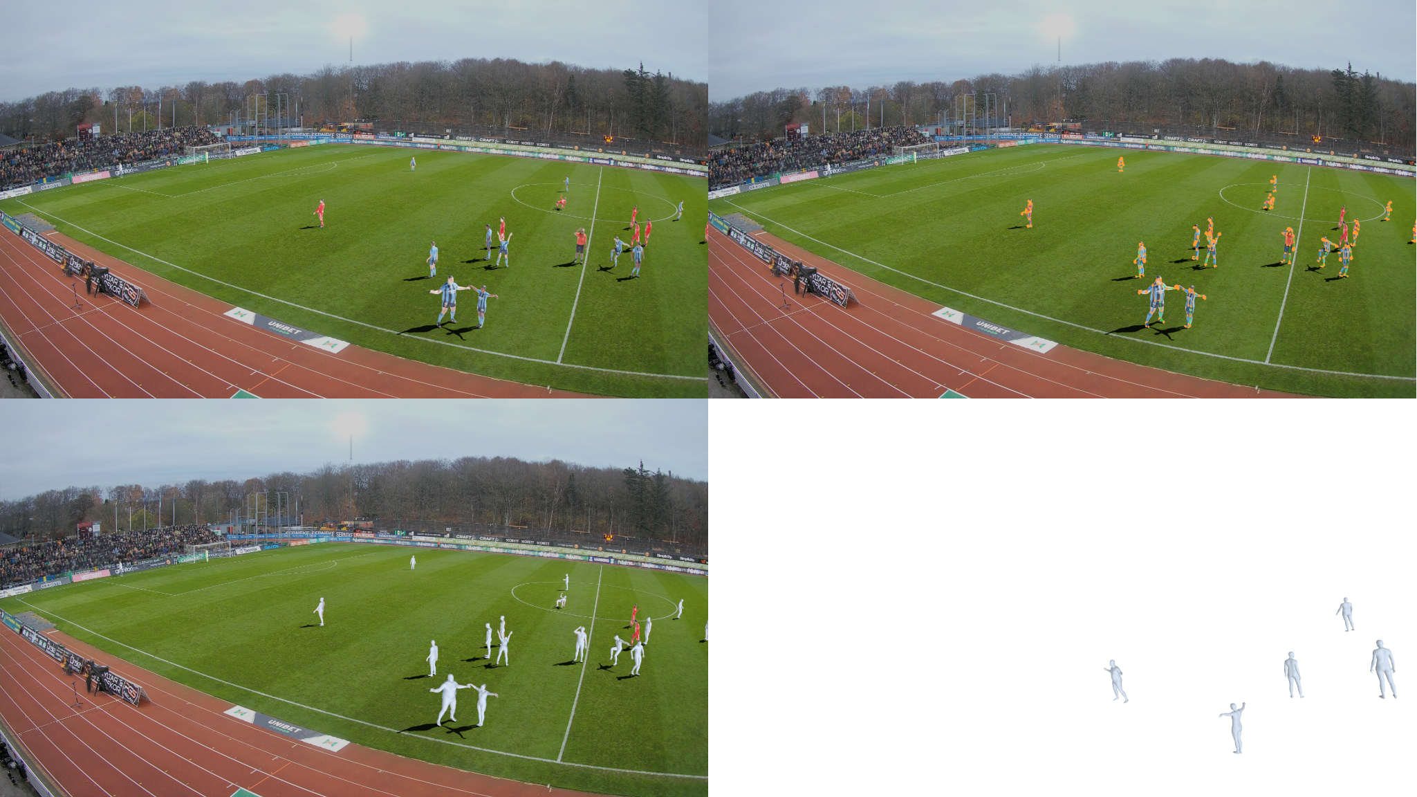 SoccerNet SynLoc 2026 player localization visualization